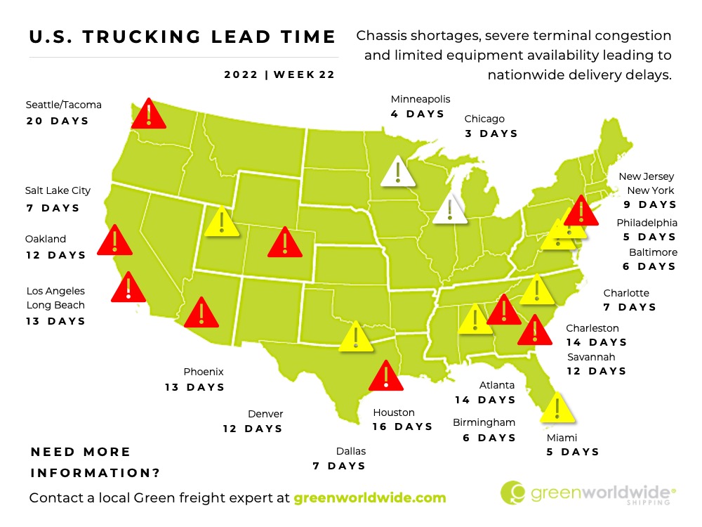 Freight Market Update Week 22 2022 Green Worldwide Shipping4