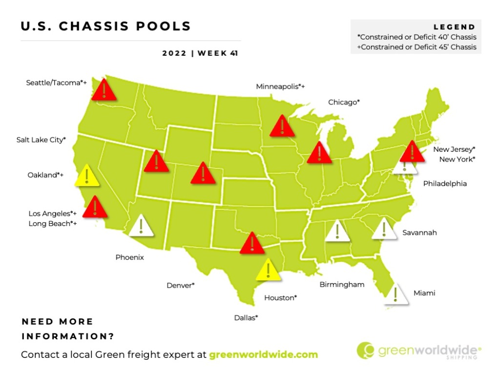 Freight Market Update Week 41_2022 Green Worldwide 4