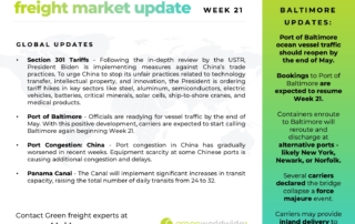 freight market update, week 21, port congestion china, paris olymics, port of baltimore, panama canal, section 301