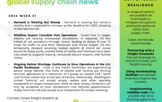 freight market update, port congestion, port congestion, equipment shortage, canada wildfire, railcar shortage