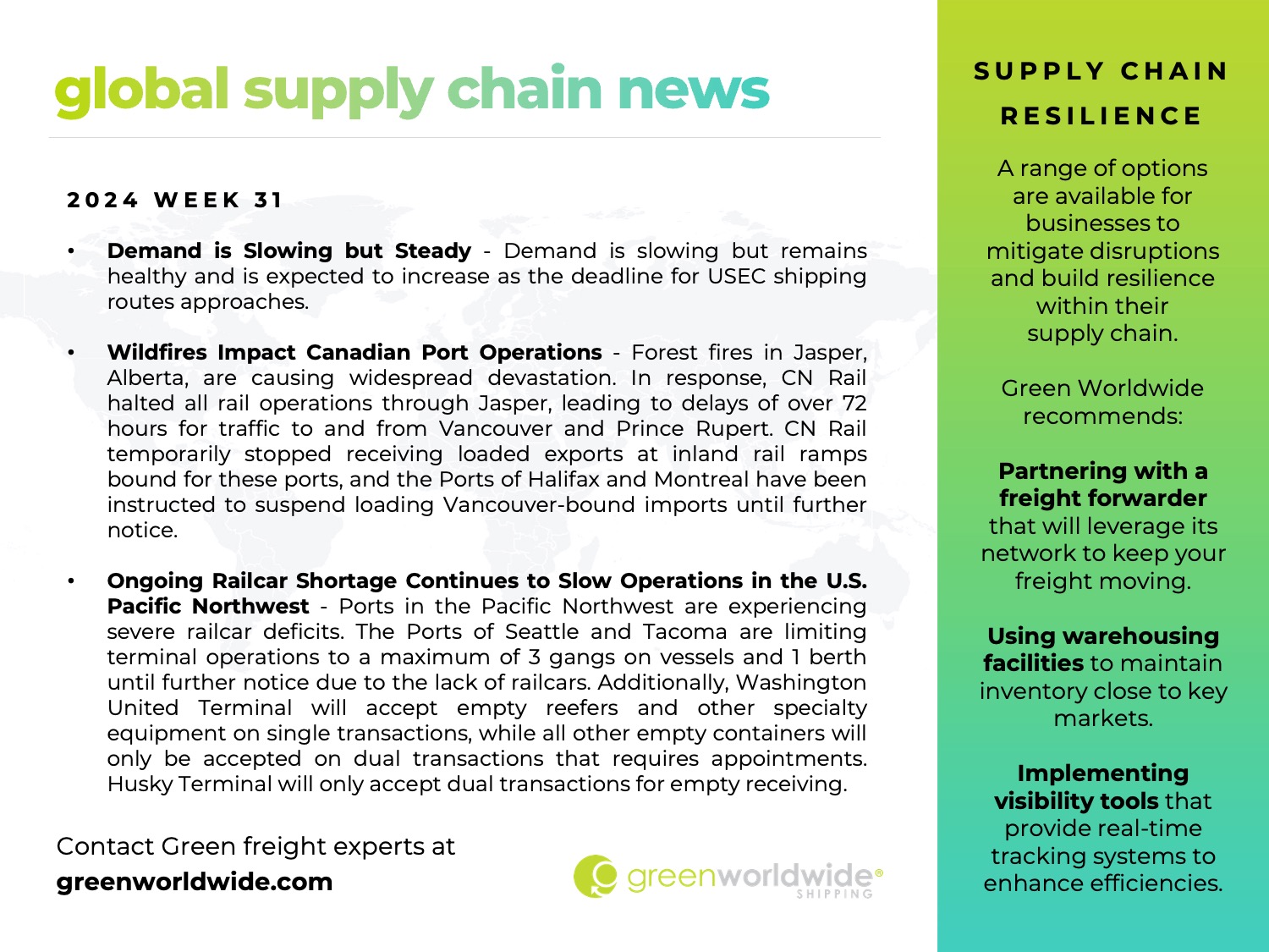 freight market update, port congestion, port congestion, equipment shortage, canada wildfire, railcar shortage