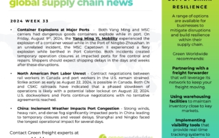 freight market update, port congestion, yang ming, yl mobility, msc, msc capetown III, ningbo, colombo, labor unrest