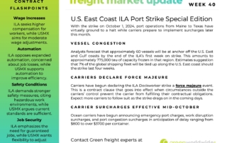 freight market update, port congestion, capacity, blank sailings, golden week, ilw strike, U.S. East Coast Strike, USMX