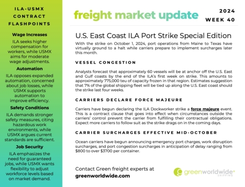 FREIGHT MARKET UPDATE | WEEK 40 | 2024