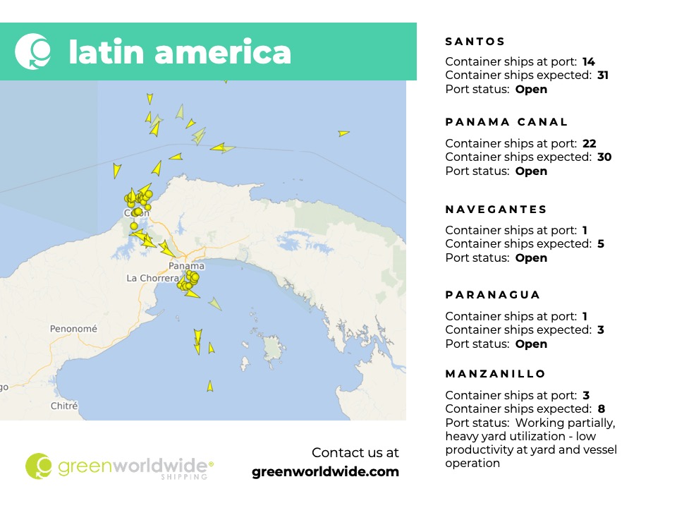 Freight Market Update Week 41 Latin America