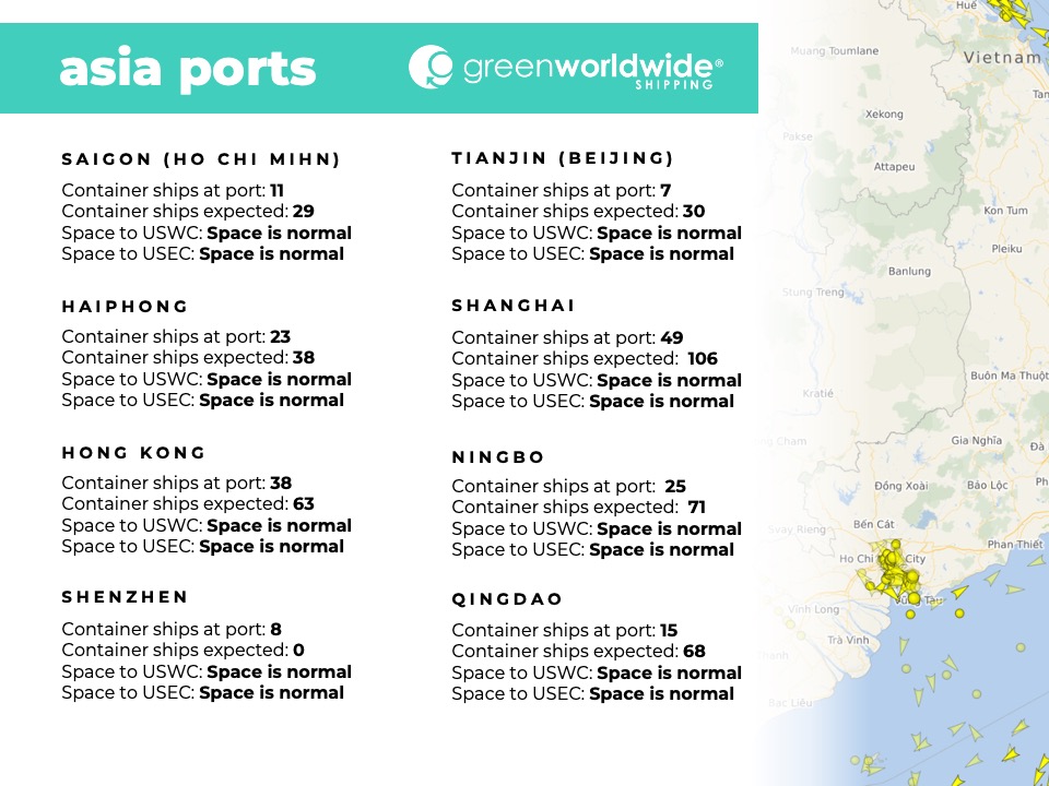 Freight Market Update Week 41 Asia ports