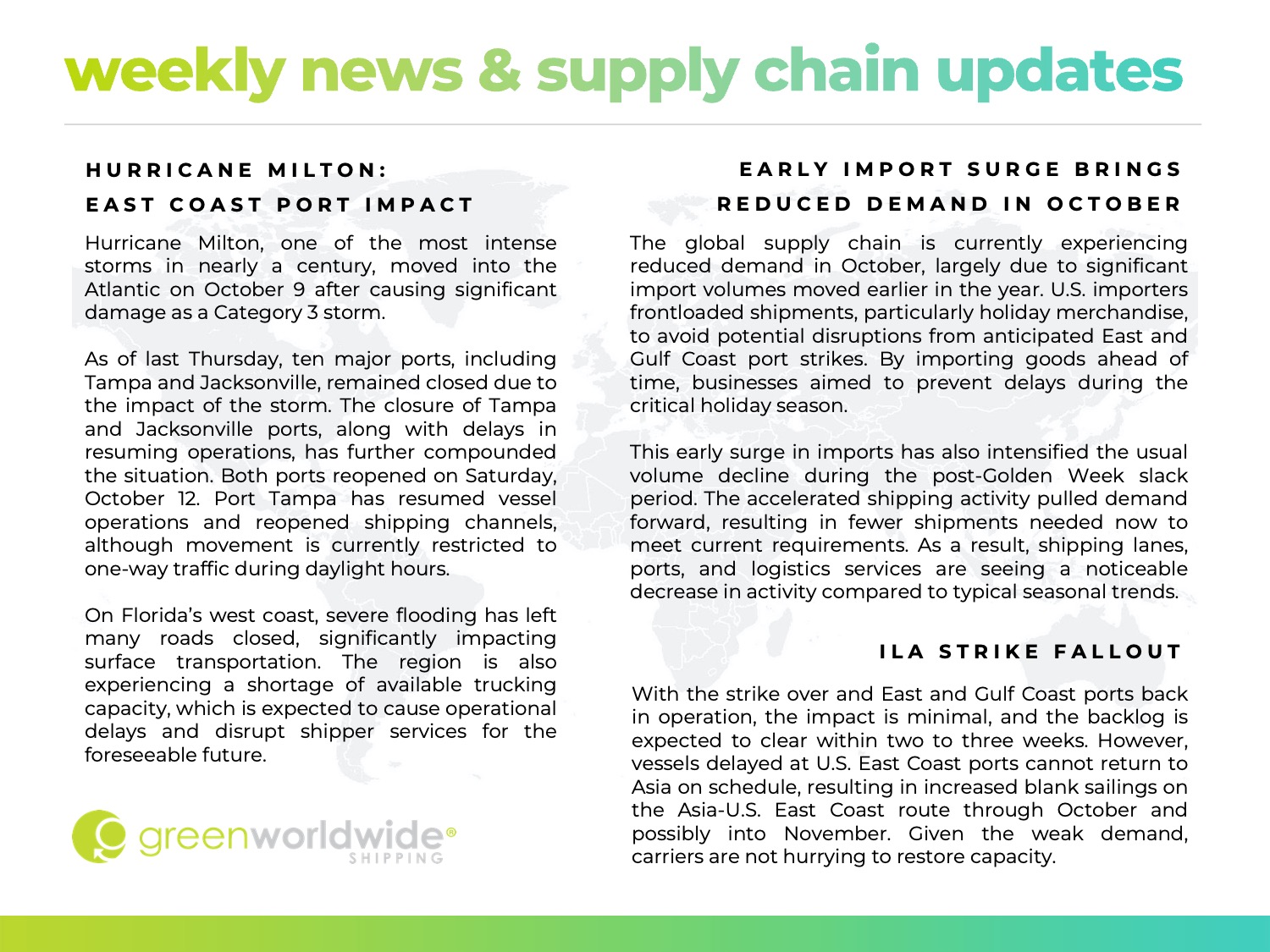 Hurricane Milton, ILA strike, congestion, capacity, freight market update