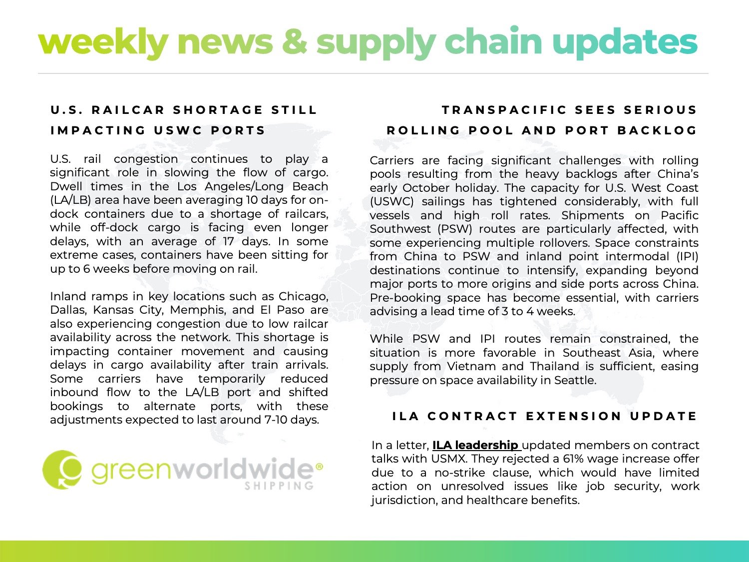 port congestion, ILA, usmx, congestion, capacity, freight market update, rolling, double rolling, transpac trade lanes, railcar shortage