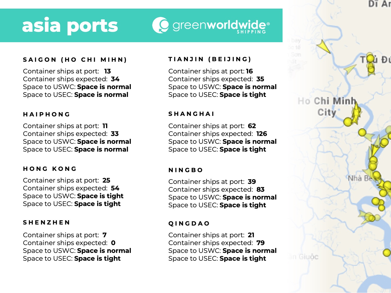 port congestion, blank sailings, blank sailing, port omissions