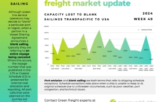 freight market update, port congestion, capacity, blank sailings, canada labor action, canada strike, transpacific trade lane, transpacific trade, capacity, blank sailing, volume, EMISSIONS TRADING SYSTEM, tariffs, ILA, USMX