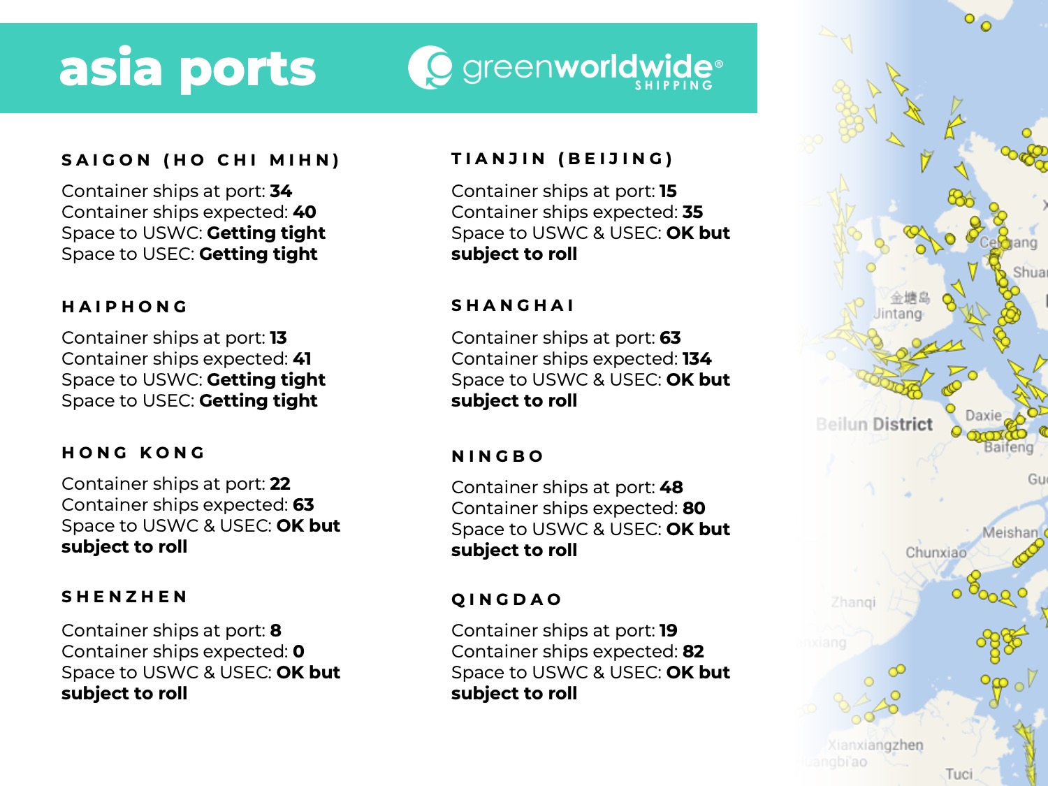 port congestion, blank sailings, blank sailing, port omissions, Ho Chi Mihn, Haiphong, Hong Kong, Shenzhen, Tianjin, Beijing, Shanghai, Ningbo, Qingdao