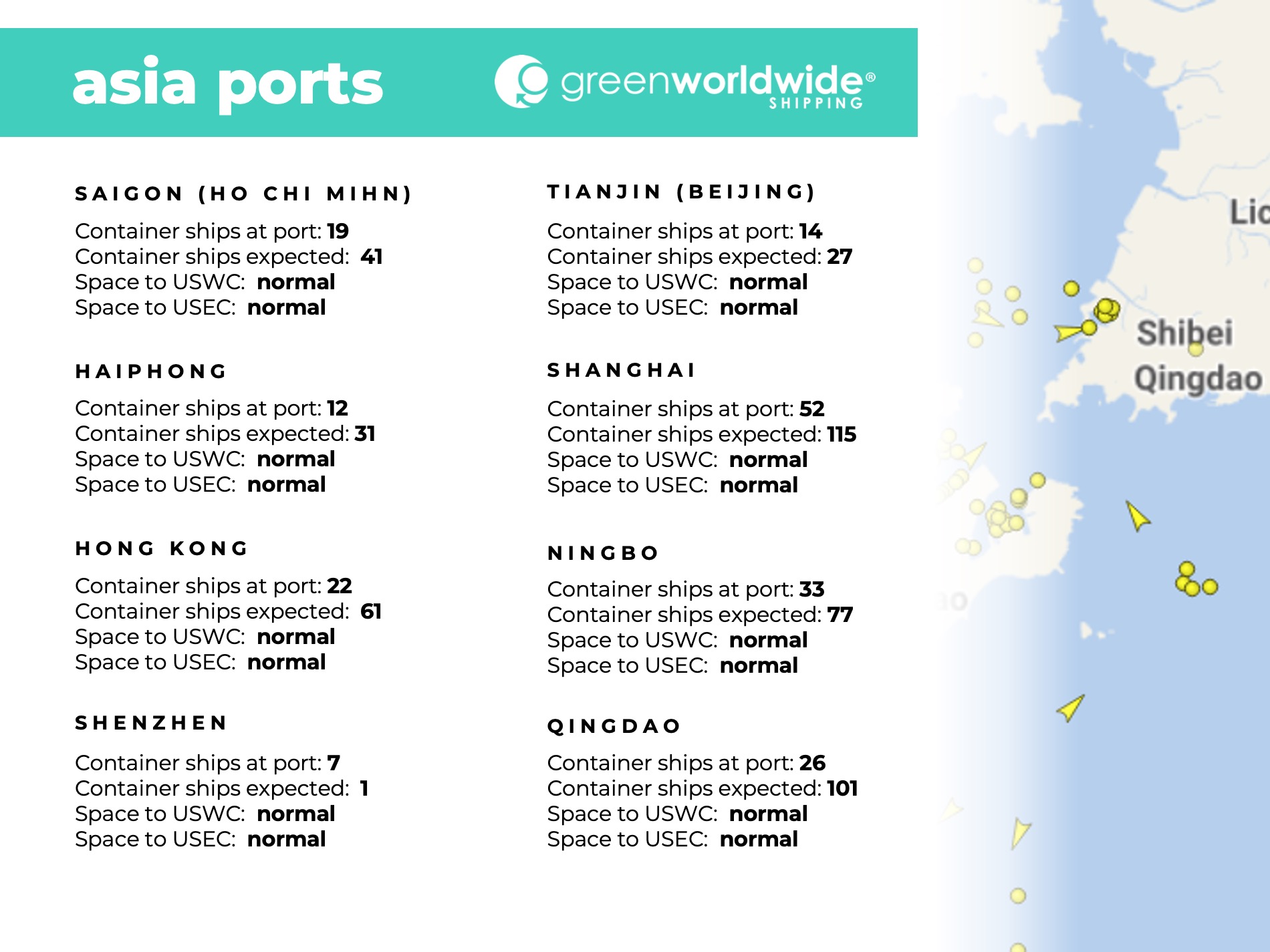 port congestion, blank sailings, blank sailing, port omissions, Ho Chi Mihn, Haiphong, Hong Kong, Shenzhen, Tianjin, Beijing, Shanghai, Ningbo, Qingdao