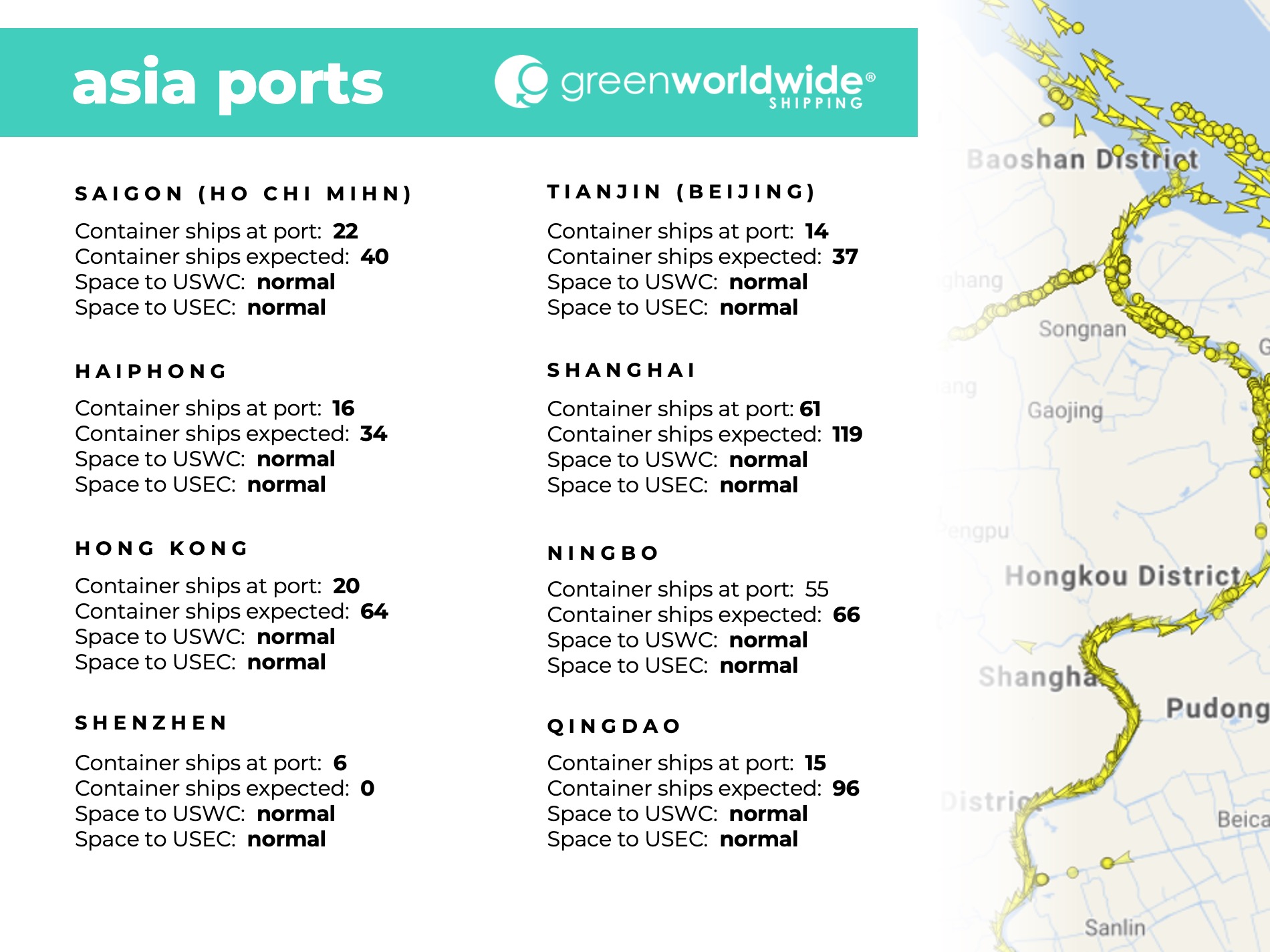 port congestion, blank sailings, blank sailing, port omissions, Ho Chi Mihn, Haiphong, Hong Kong, Shenzhen, Tianjin, Beijing, Shanghai, Ningbo, Qingdao